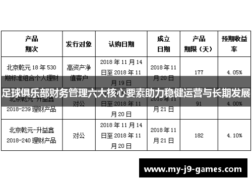 足球俱乐部财务管理六大核心要素助力稳健运营与长期发展