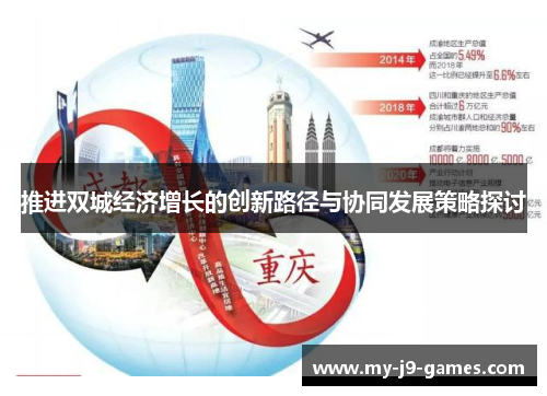 推进双城经济增长的创新路径与协同发展策略探讨