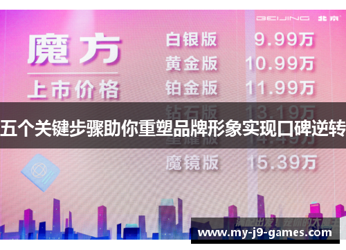 五个关键步骤助你重塑品牌形象实现口碑逆转