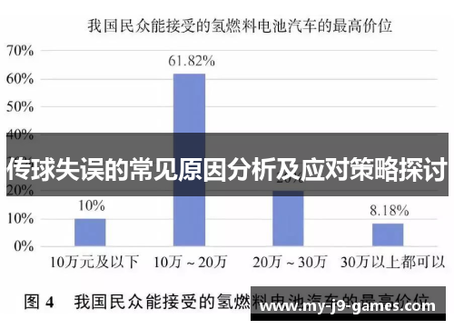 传球失误的常见原因分析及应对策略探讨 传球失误的常见原因分析及应对策略探讨