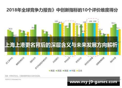 上海上港更名背后的深层含义与未来发展方向解析