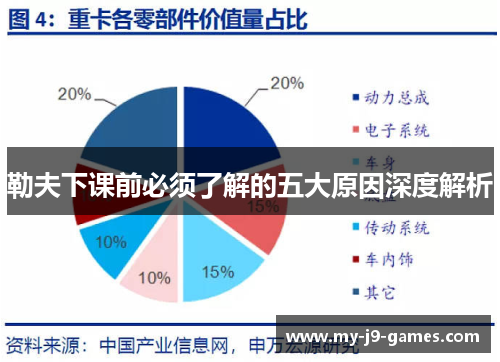 勒夫下课前必须了解的五大原因深度解析 勒夫下课前必须了解的五大原因深度解析