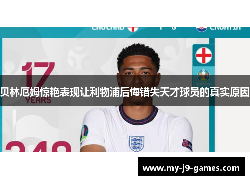 贝林厄姆惊艳表现让利物浦后悔错失天才球员的真实原因