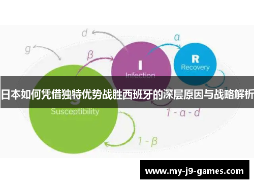 日本如何凭借独特优势战胜西班牙的深层原因与战略解析