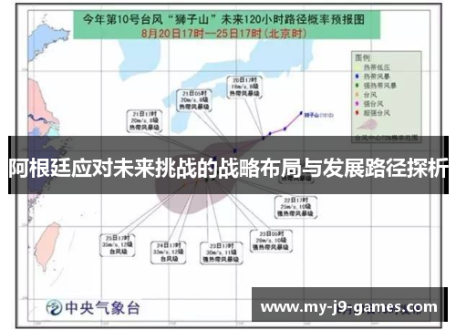 阿根廷应对未来挑战的战略布局与发展路径探析 阿根廷应对未来挑战的战略布局与发展路径探析