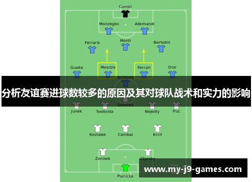 分析友谊赛进球数较多的原因及其对球队战术和实力的影响