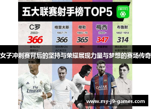女子冲刺赛背后的坚持与荣耀展现力量与梦想的赛场传奇 女子冲刺赛背后的坚持与荣耀展现力量与梦想的赛场传奇