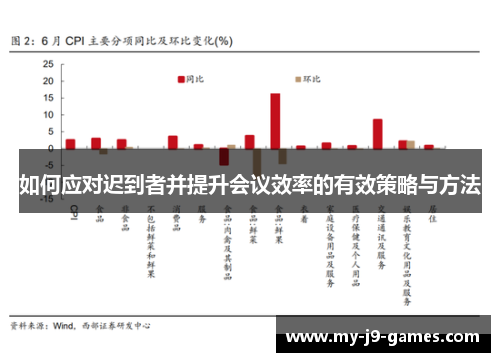 如何应对迟到者并提升会议效率的有效策略与方法