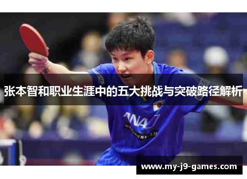 张本智和职业生涯中的五大挑战与突破路径解析