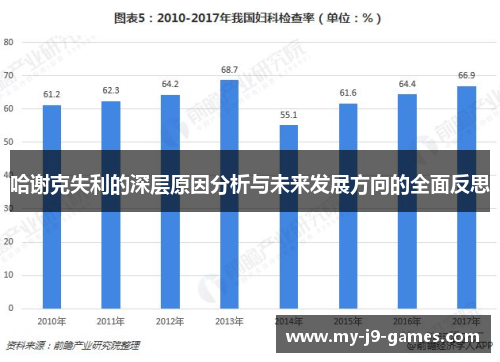 哈谢克失利的深层原因分析与未来发展方向的全面反思 哈谢克失利的深层原因分析与未来发展方向的全面反思