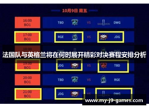 法国队与英格兰将在何时展开精彩对决赛程安排分析