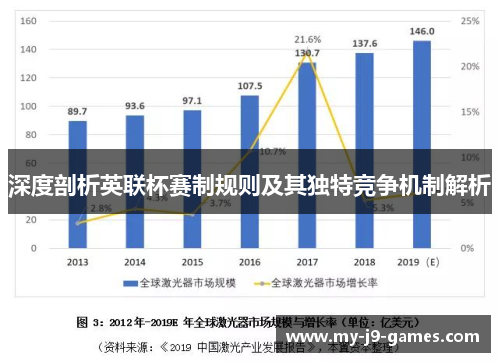 深度剖析英联杯赛制规则及其独特竞争机制解析 深度剖析英联杯赛制规则及其独特竞争机制解析
