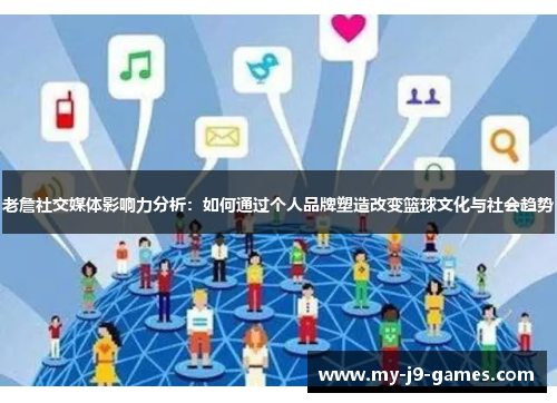 老詹社交媒体影响力分析：如何通过个人品牌塑造改变篮球文化与社会趋势