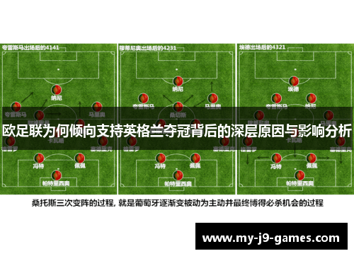 欧足联为何倾向支持英格兰夺冠背后的深层原因与影响分析