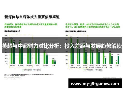 英超与中超财力对比分析：投入差距与发展趋势解读