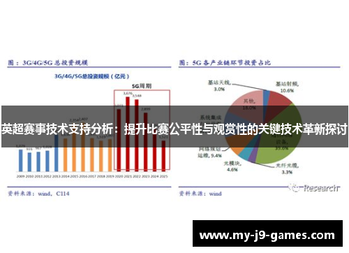 英超赛事技术支持分析:提升比赛公平性与观赏性的关键技术革新探讨 英超赛事技术支持分析:提升比赛公平性与观赏性的关键技术革新探讨