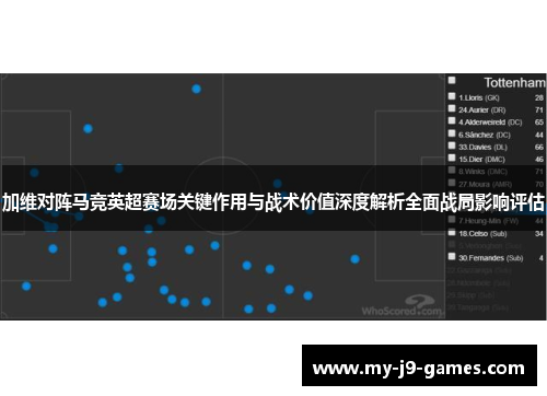 加维对阵马竞英超赛场关键作用与战术价值深度解析全面战局影响评估