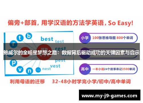 鲍威尔的全明星梦想之路：数据背后驱动成功的关键因素与启示
